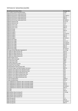 HCS Website List As of 30 June 2021 Working File.Xlsx