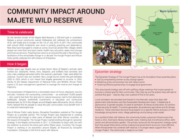 Community Impact Around Majete Wild Reserve