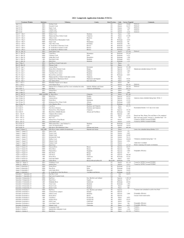 2021 Sea Lamprey Control Program Treatment Schedule