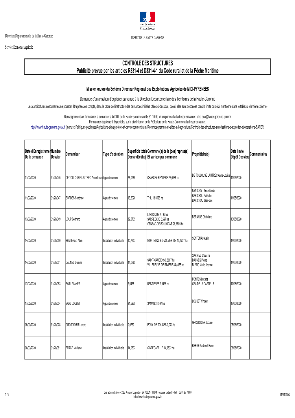 CONTROLE DES STRUCTURES Publicité Prévue Par Les Articles R331-4 Et D331-4-1 Du Code Rural Et De La Pêche Maritime