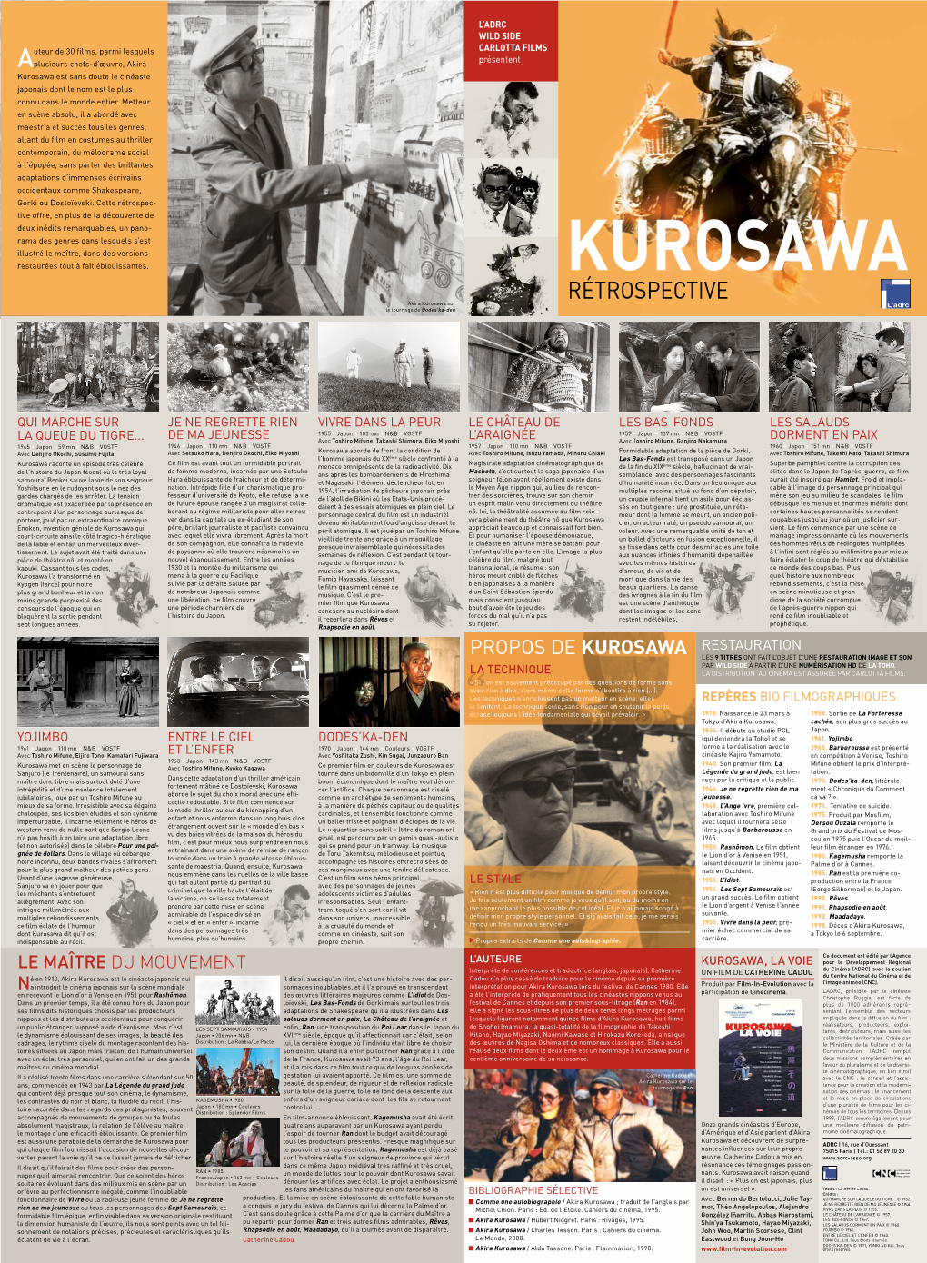 Akira Kurosawa Est Sans Doute Le Cinéaste Japonais Dont Le Nom Est Le Plus Connu Dans Le Monde Entier