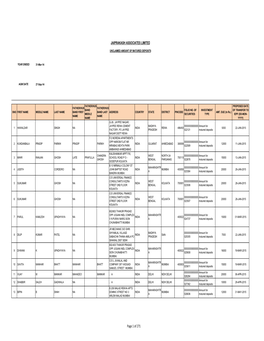 13.JAL FDR Matured Deposits.Xlsx