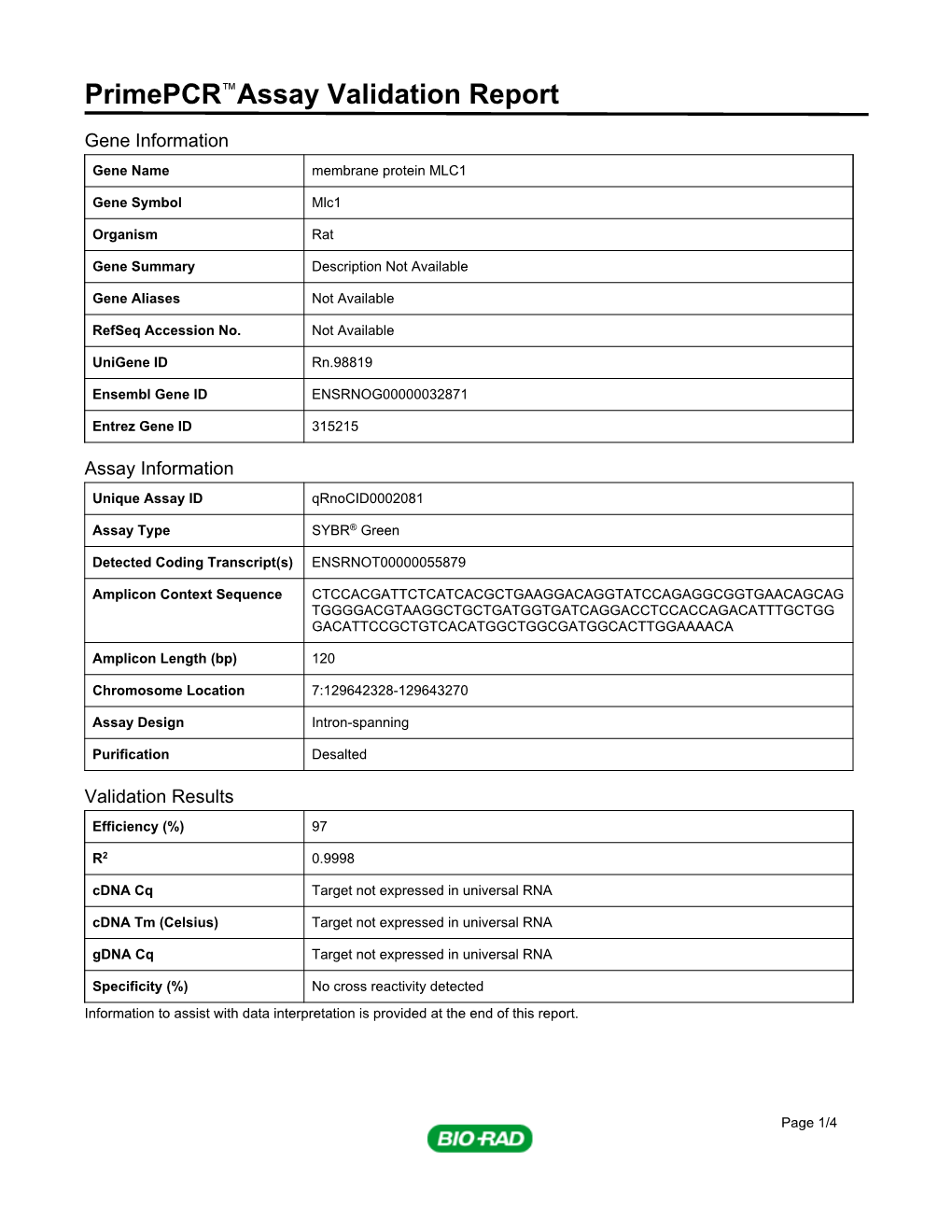 Primepcr™Assay Validation Report