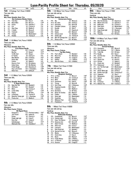 Lyon-Parilly Profile Sheet