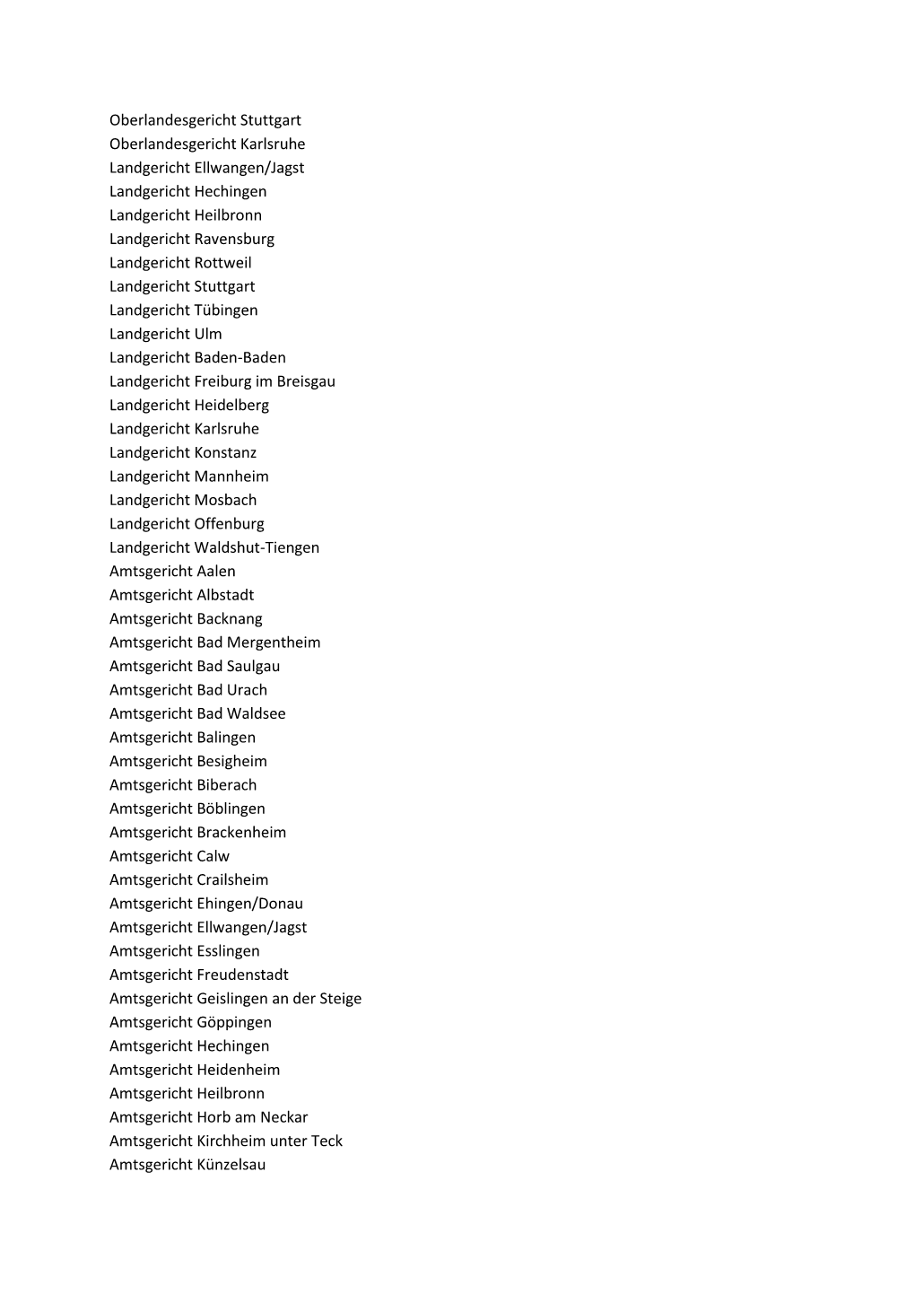 Oberlandesgericht Stuttgart Oberlandesgericht Karlsruhe Landgericht Ellwangen/Jagst Landgericht Hechingen Landgericht Heilbronn