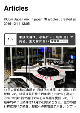 Dc5m Japan Mix in Japan Created at 2016-12-14 12:05