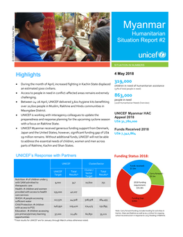 Myanmar Humanitarian Situation Report #2