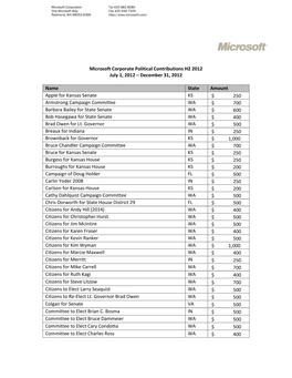 Microsoft Corporate Political Contributions H2 2012 July 1, 2012 – December 31, 2012