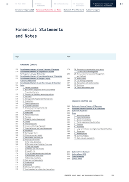 Financial Statements and Notes Statement from the Board Auditor’S Report