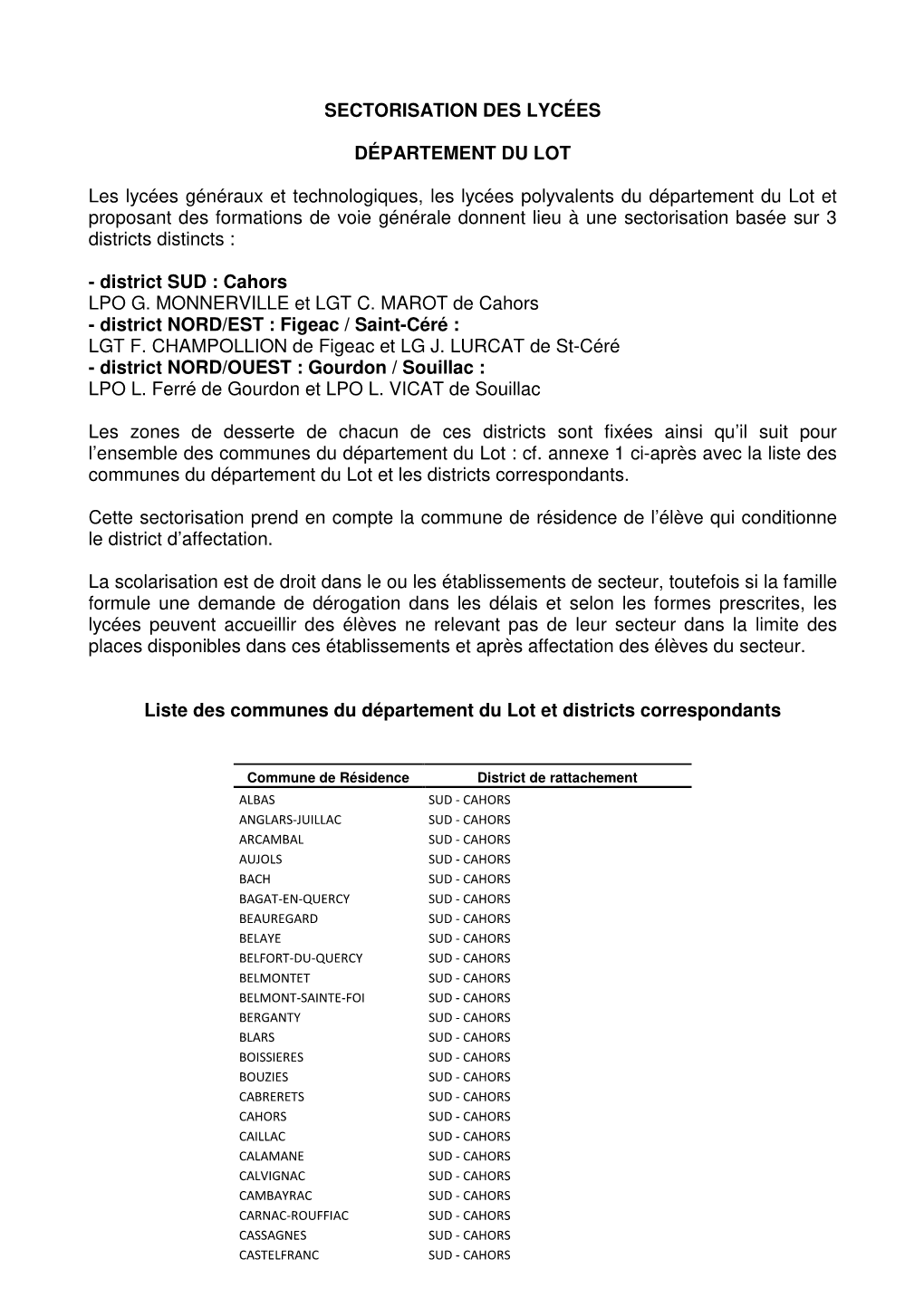 Liste Communes Sectorisation Lycees RS 2019