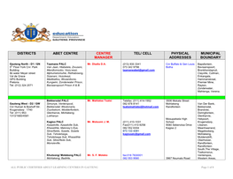 ALL PUBLIC CERTIFIED ADULT LEARNING CENTRES in GAUTENG Page 1 of 8