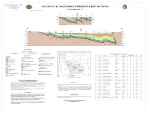 GEOLOGIC CROSS SECTIONS, WIND RIVER BASIN, WYOMING Laramie, Wyoming Vertical Exaggeration ~ 2X Geology - Interpreting the Past - Providing for the Future
