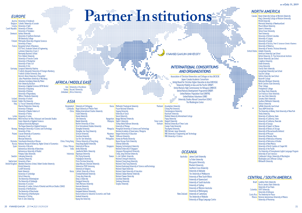 List of All KGU Partner Institutions As of July