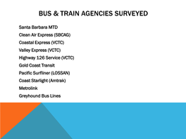 Bus & Train Agencies Surveyed