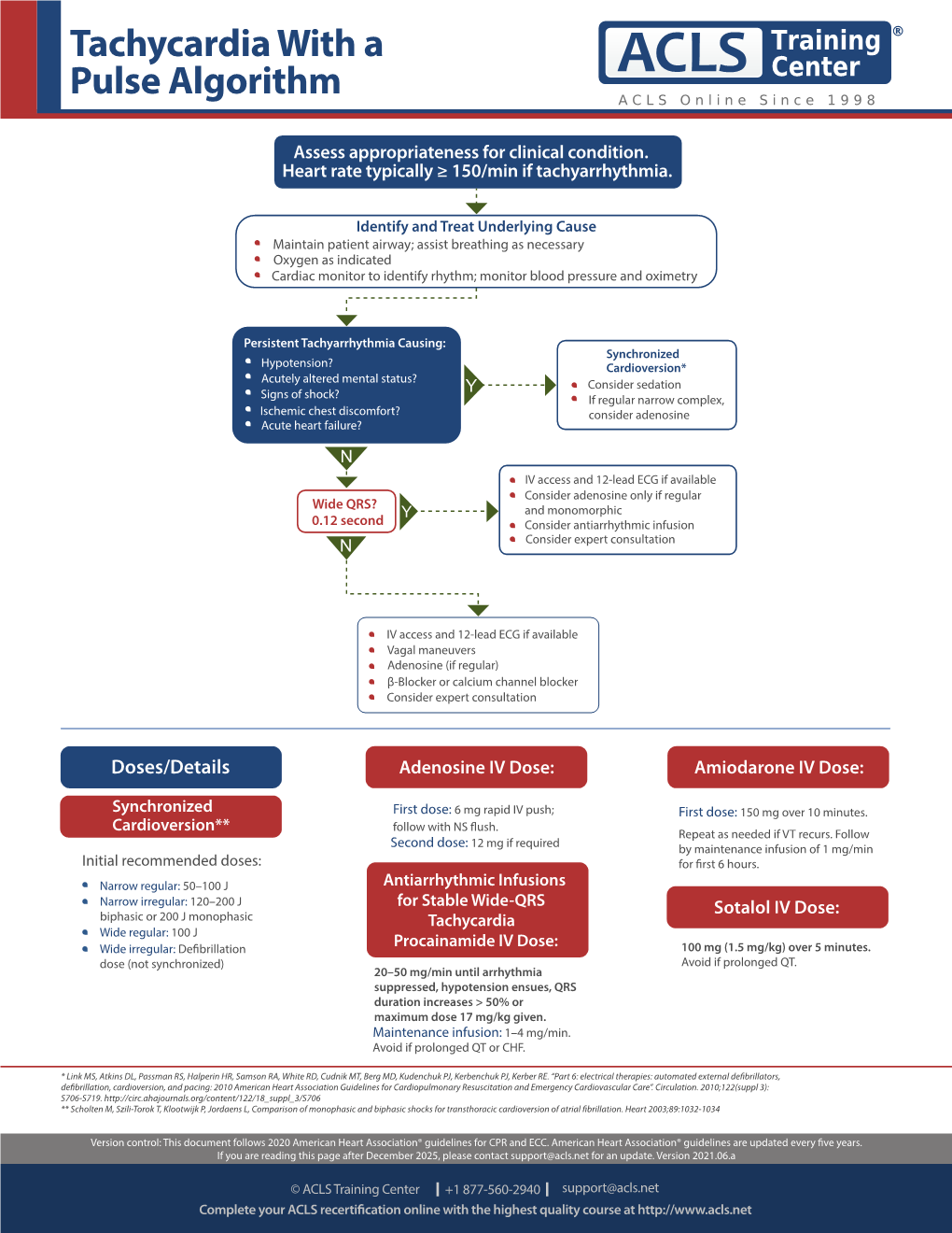 Tachycardia with a Pulse Algorithm