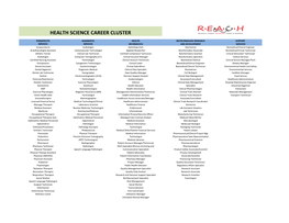 Health Science Career Cluster Chart