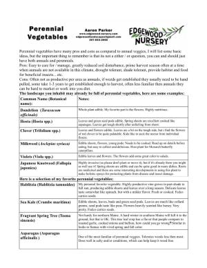 Perennial Vegetables Have Many Pros and Cons As Compared to Annual