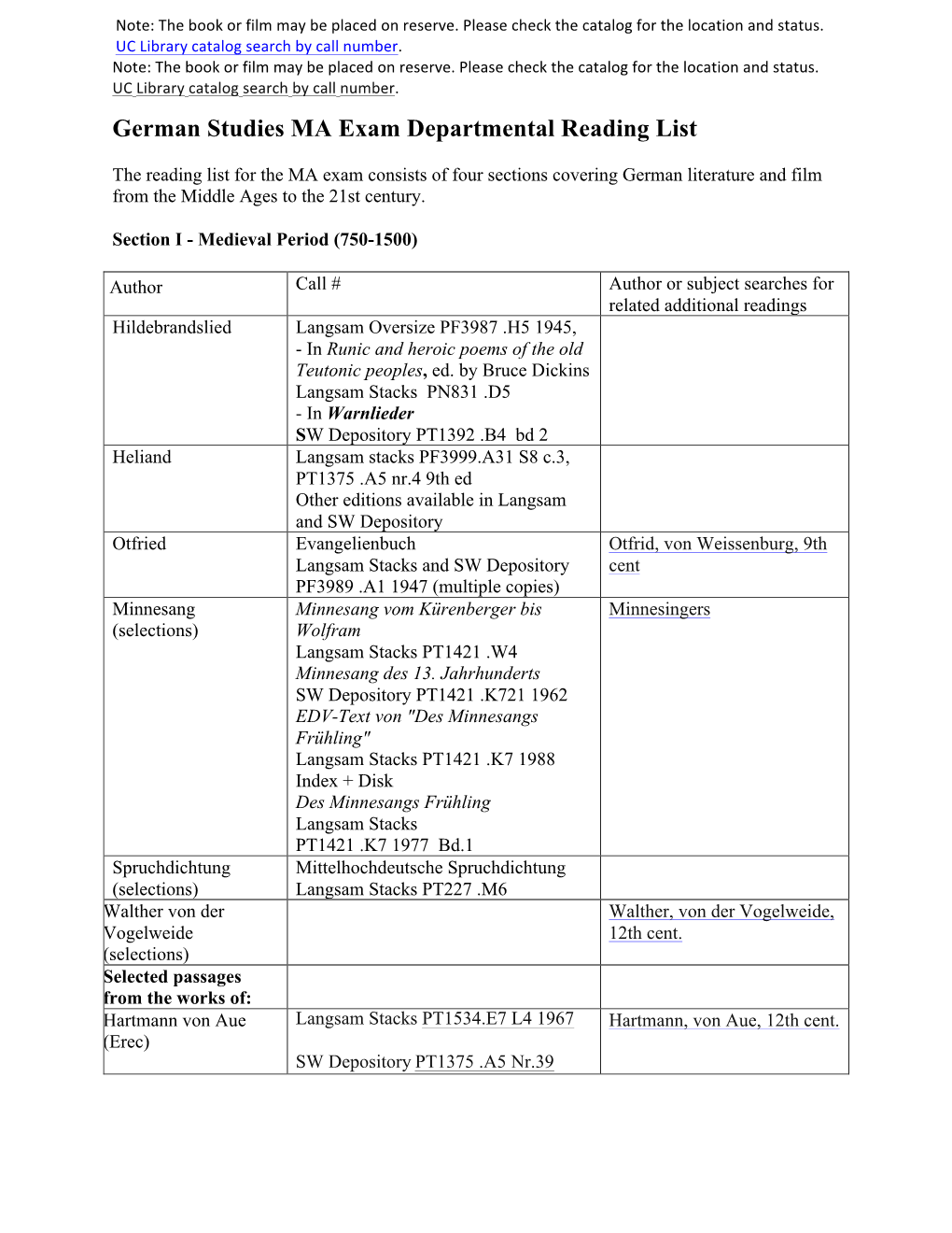 German Studies MA Exam Departmental Reading List