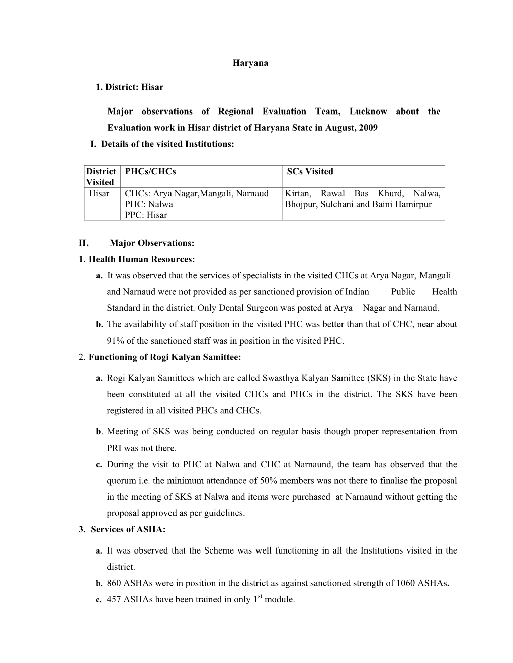 Haryana 1. District: Hisar Major Observations of Regional