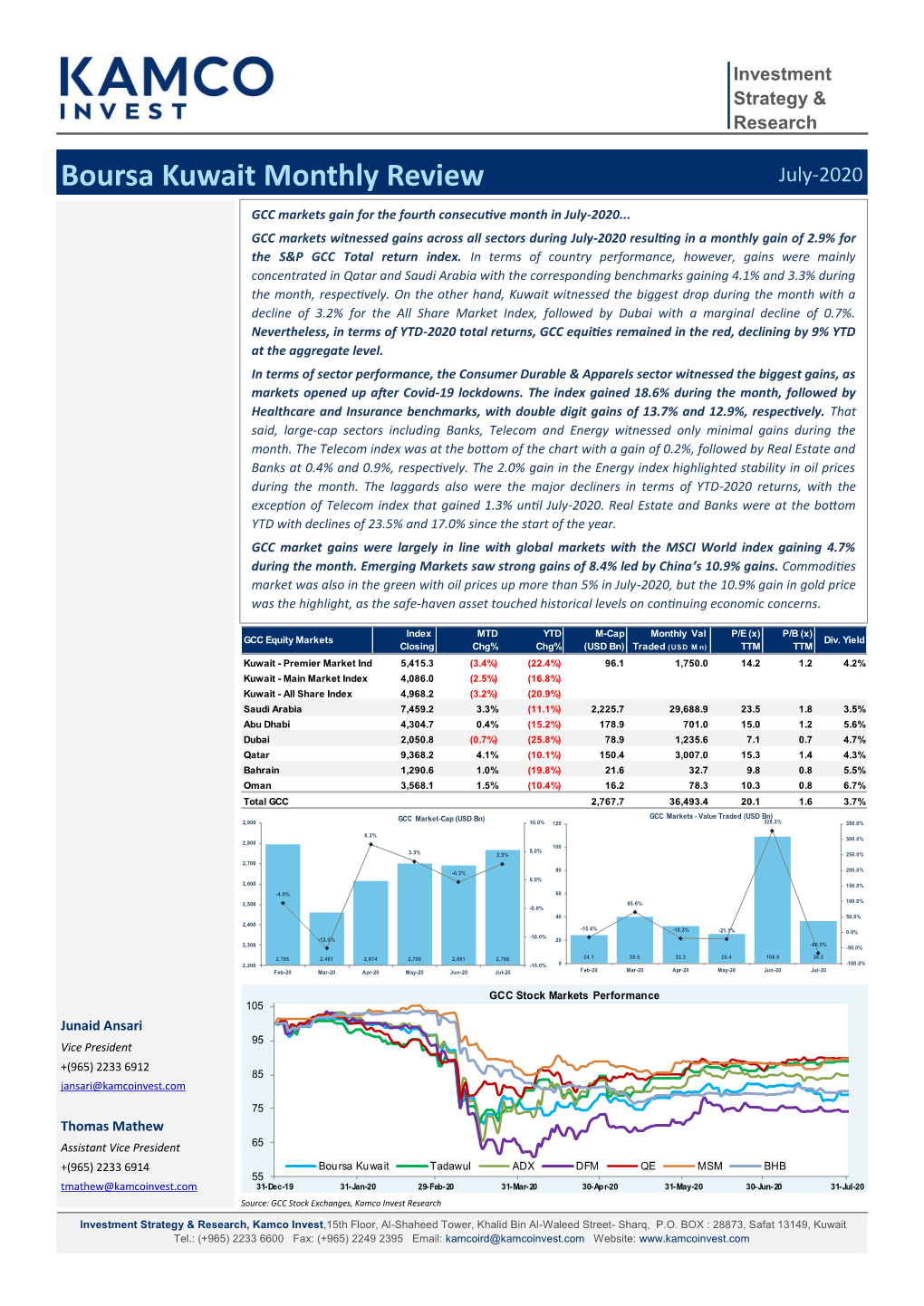 Boursa Kuwait Monthly Review July-2020 GCC Markets Gain for the Fourth Consecutive Month in July-2020