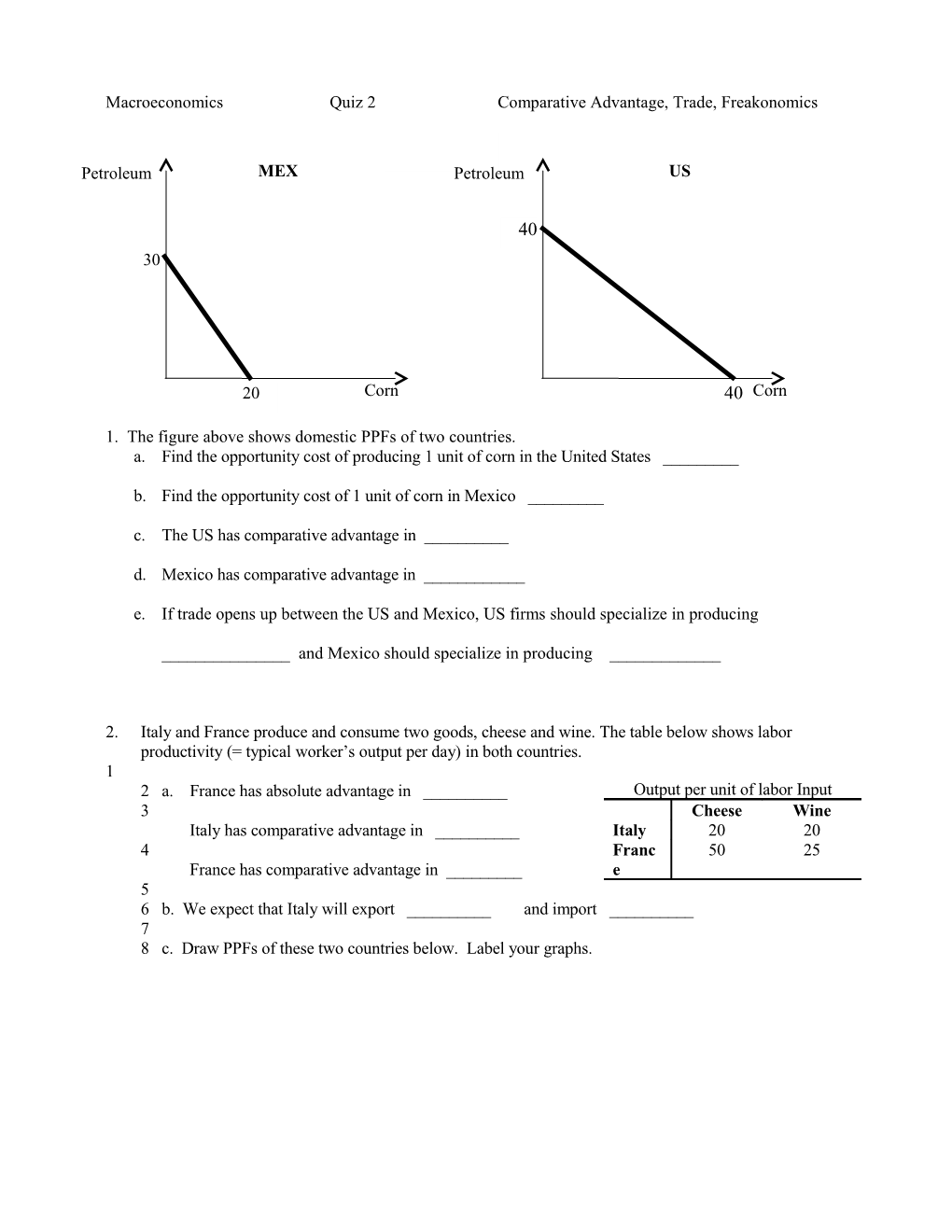 1. the Figure Above Shows Domestic Ppfs of Two Countries