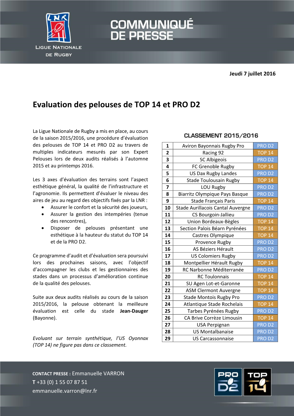 Evaluation Des Pelouses De TOP 14 Et PRO D2