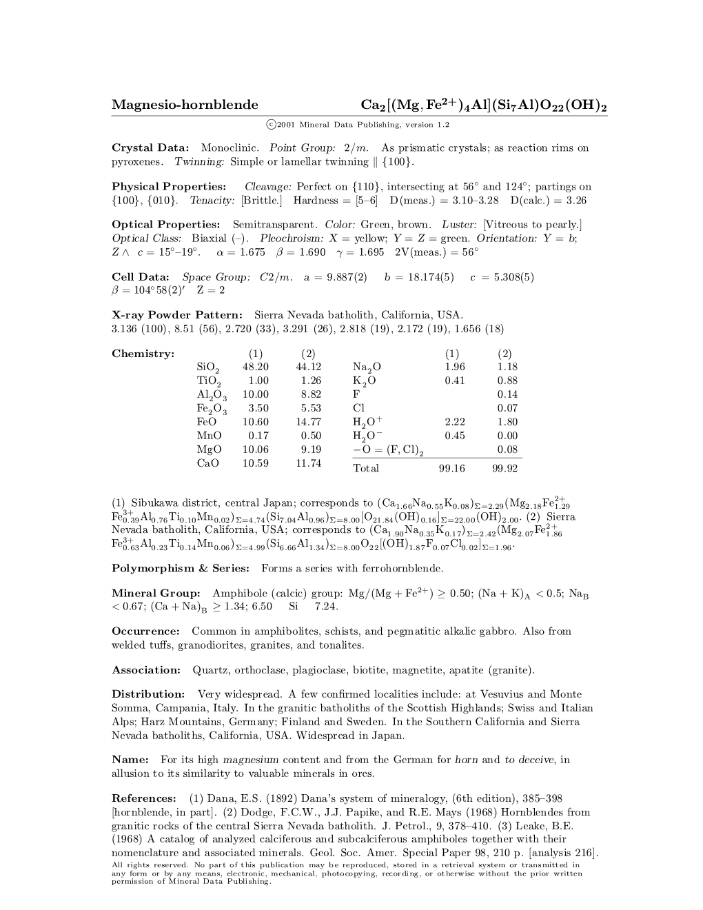 Magnesio-Hornblende Ca2[(Mg,Fe2+)4Al]