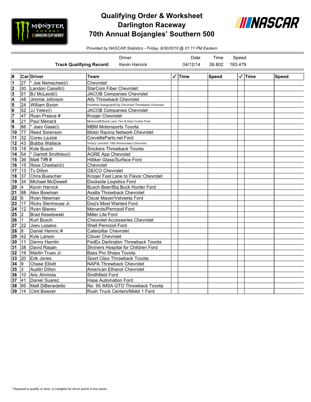 Qualifying Order & Worksheet Darlington Raceway 70Th Annual