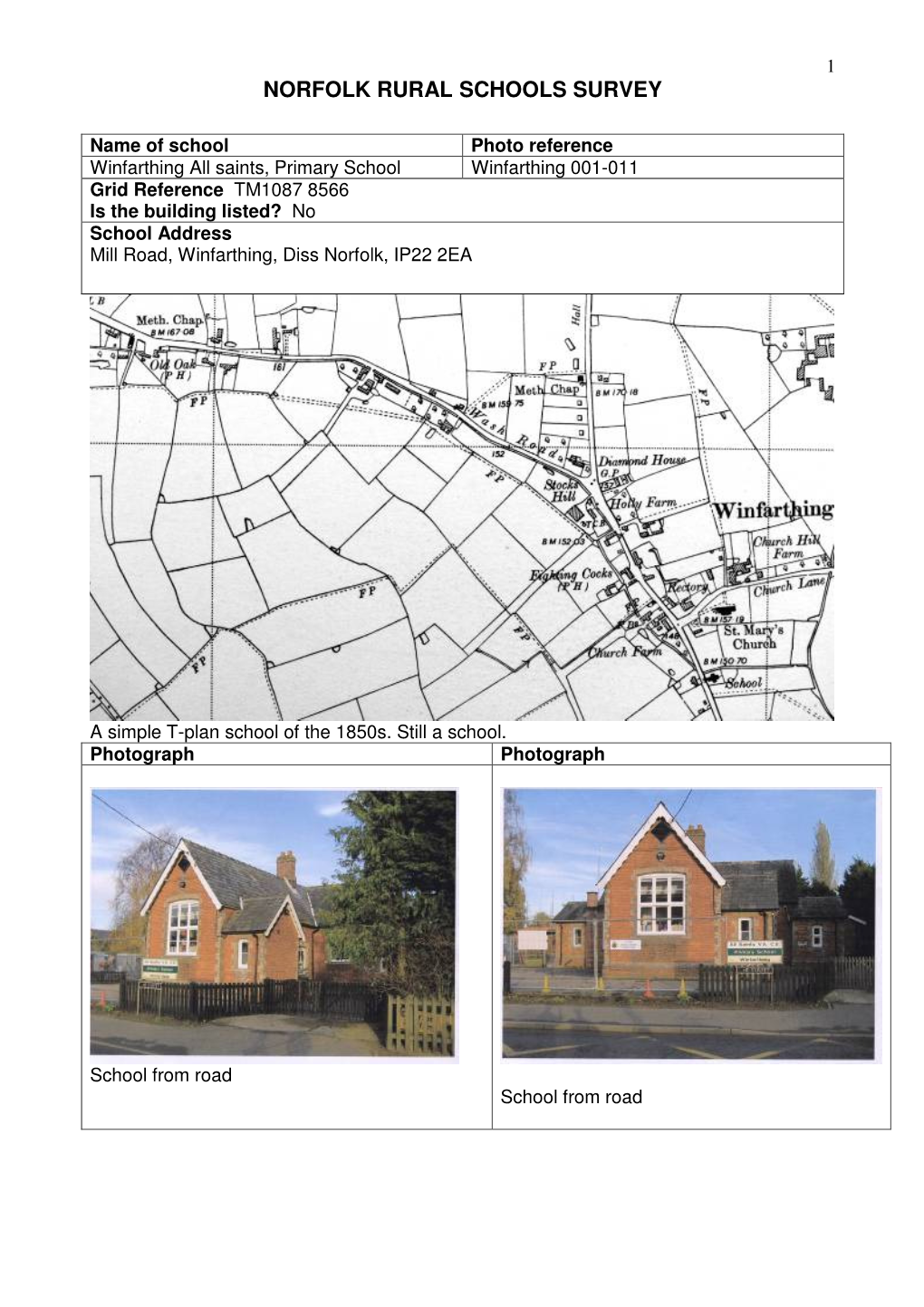 Norfolk Rural Schools Survey