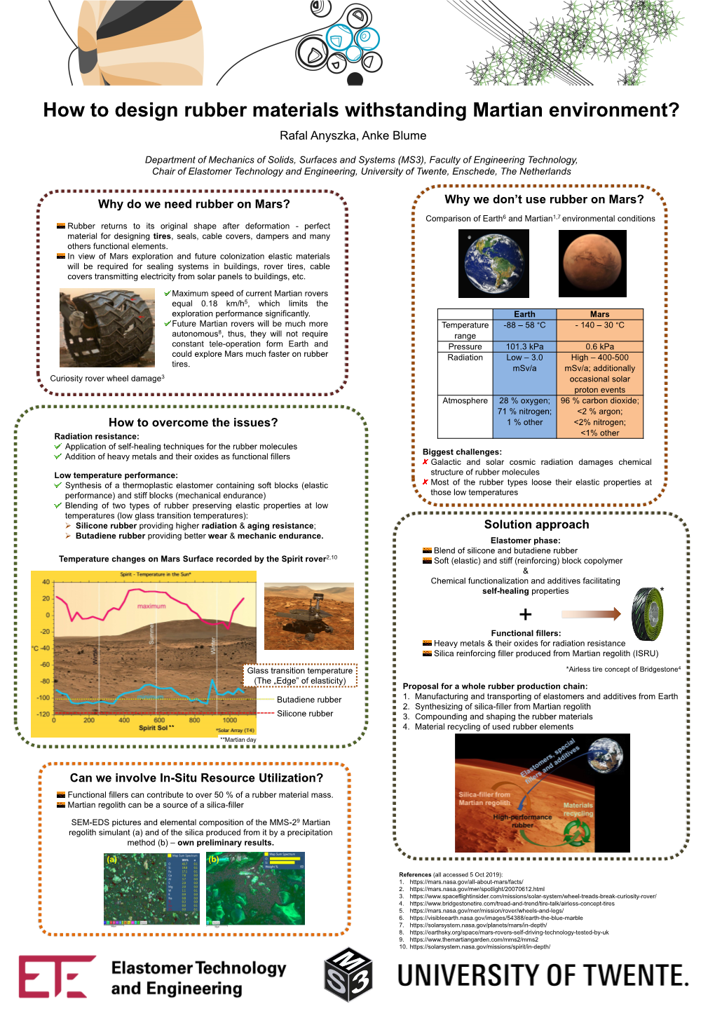 How to Design Rubber Materials Withstanding Martian Environment? Rafal Anyszka, Anke Blume