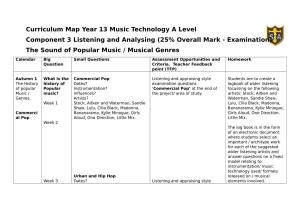 Curriculum Map Music Tech Component 3 Genres Year 13