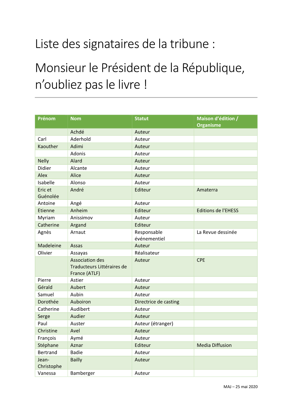 Liste Des Signataires De La Tribune