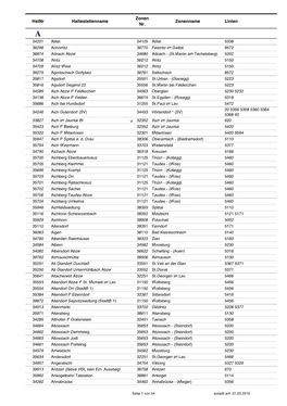 Hstnr Haltestellenname Zonen Nr. Zonenname Linien