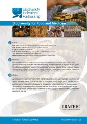 Biodiversity for Food and Medicine (PDF, 280
