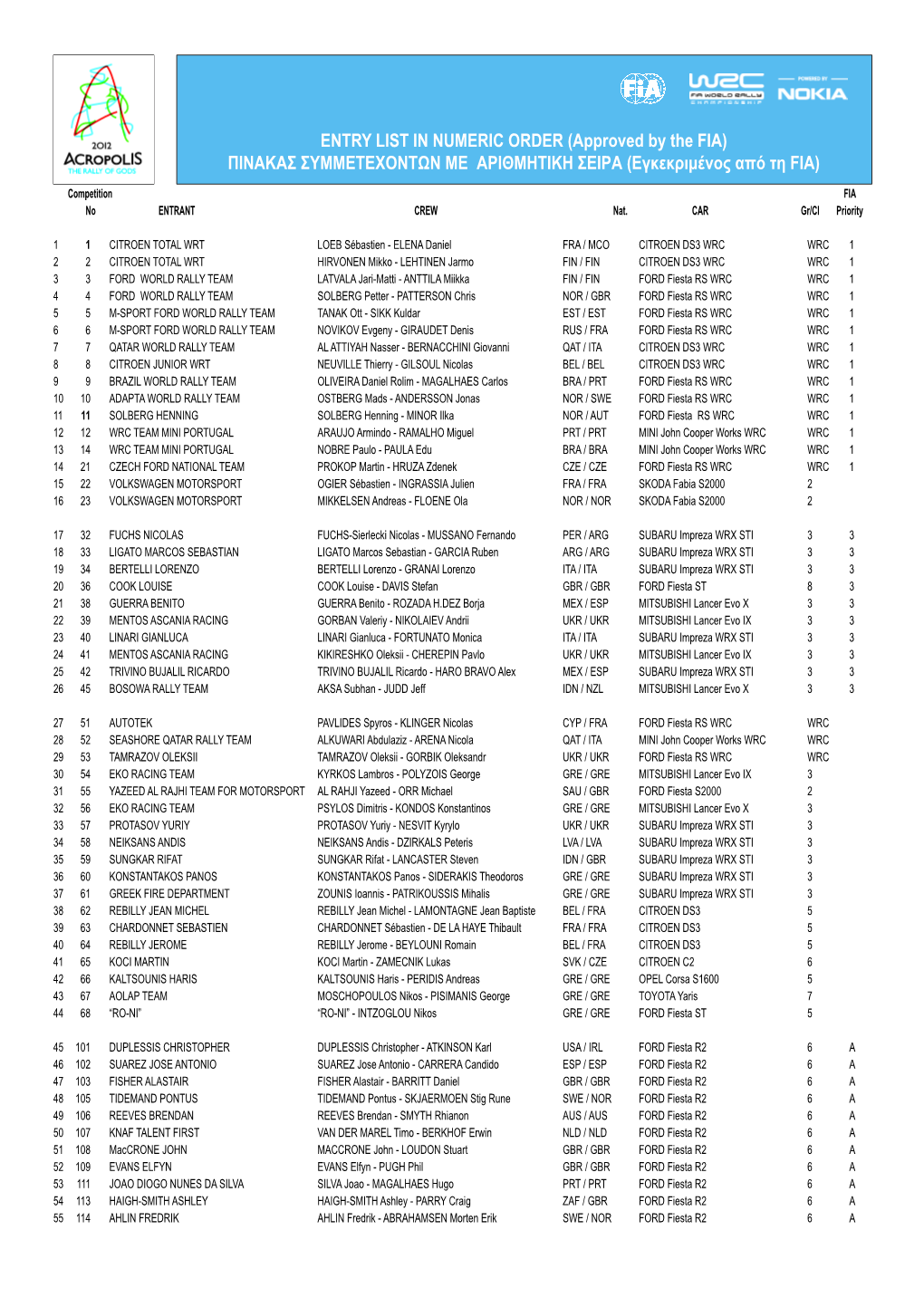 ENTRY LIST 2012:Layout 1