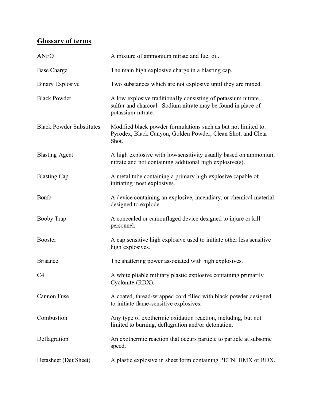 TWGFEX Glossary of Terms