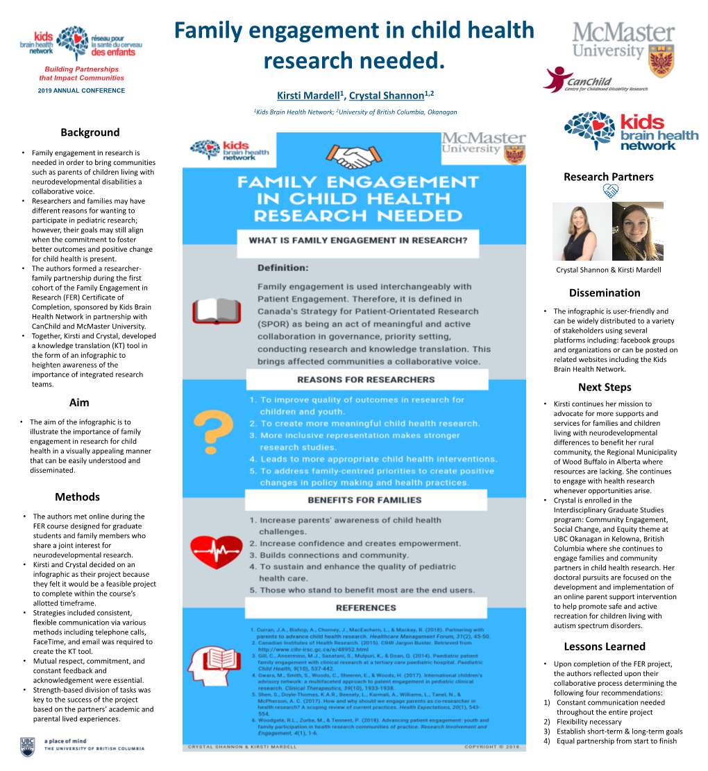 Lessons Learned Research Partners Background Methods Aim