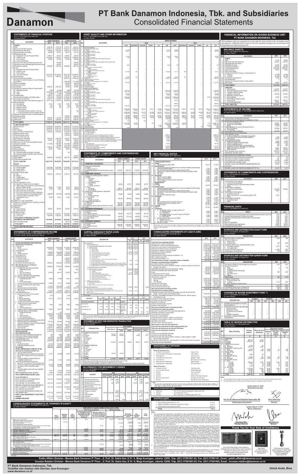 PT Bank Danamon Indonesia, Tbk. and Subsidiaries Consolidated Financial Statements