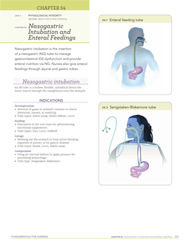 Intubation and Enteral Feedings