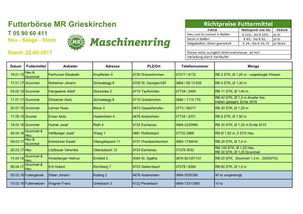 Futterbörse MR Grieskirchen T 05 90 60 411 Heu - Silage - Stroh