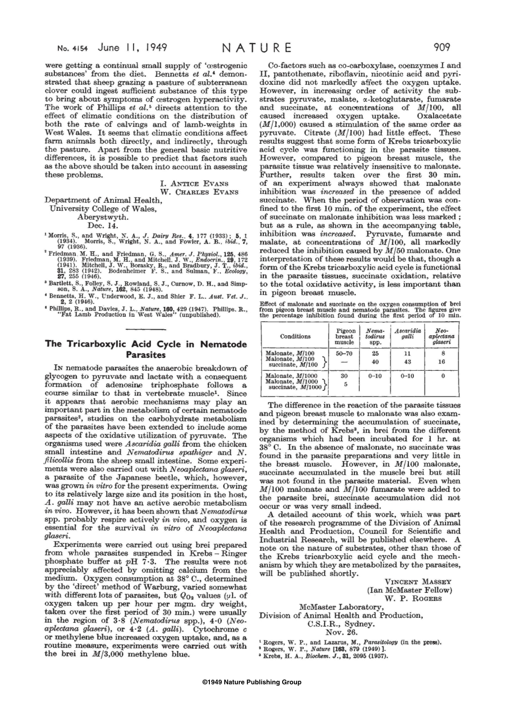 The Tricarboxylic Acid Cycle in Nematode Parasites