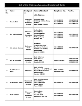 List of the Chairman/Managing Directors of Banks LIST of the CHAIRMAN and MANAGING DIRECTOR of the BANKS