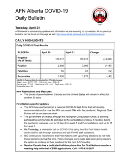 AFN Alberta COVID-19 Daily Bulletin