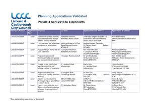 Planning Applications Validated Period: 4 April 2016 to 8 April 2016