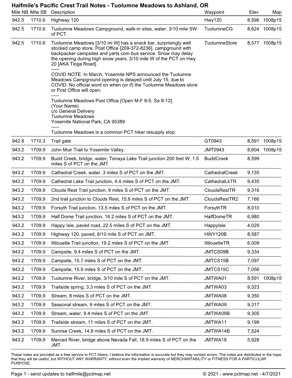 Halfmile's Pacific Crest Trail Notes