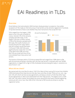 EAI Readiness in Tlds