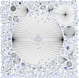 Libghc-Gtk-Prof Libghc-Gio-Prof 0. Libghc-Pango-Prof 0. Zorp