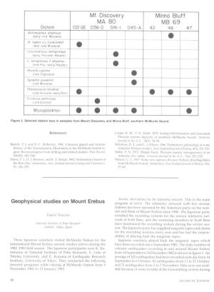 Geophysical Studies on Mount Erebus Program of IMESS