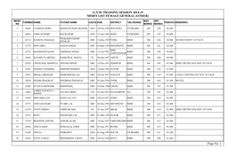 Gnm Training Session 2014-15 Merit List Female General (Other)