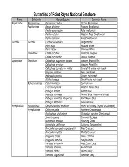 Butterflies of Point Reyes National Seashore